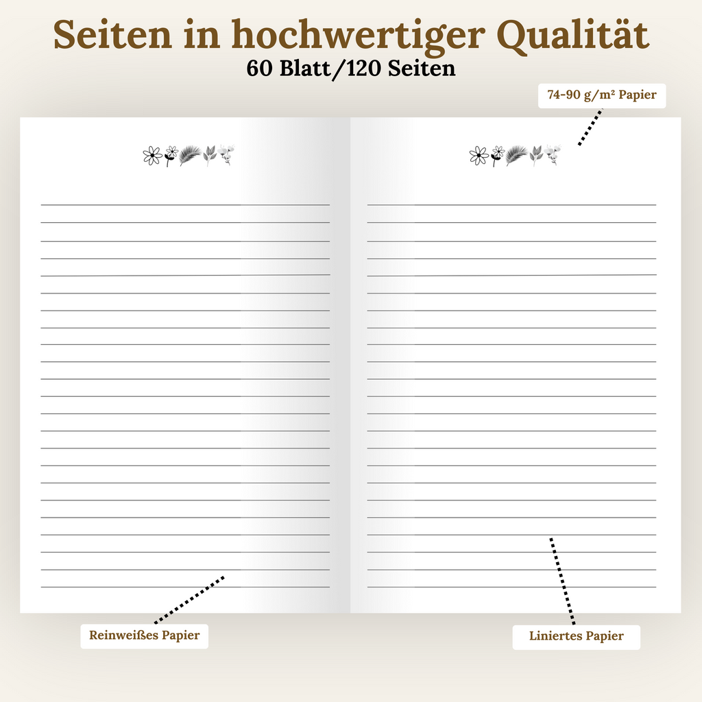 ALLAH Notebook