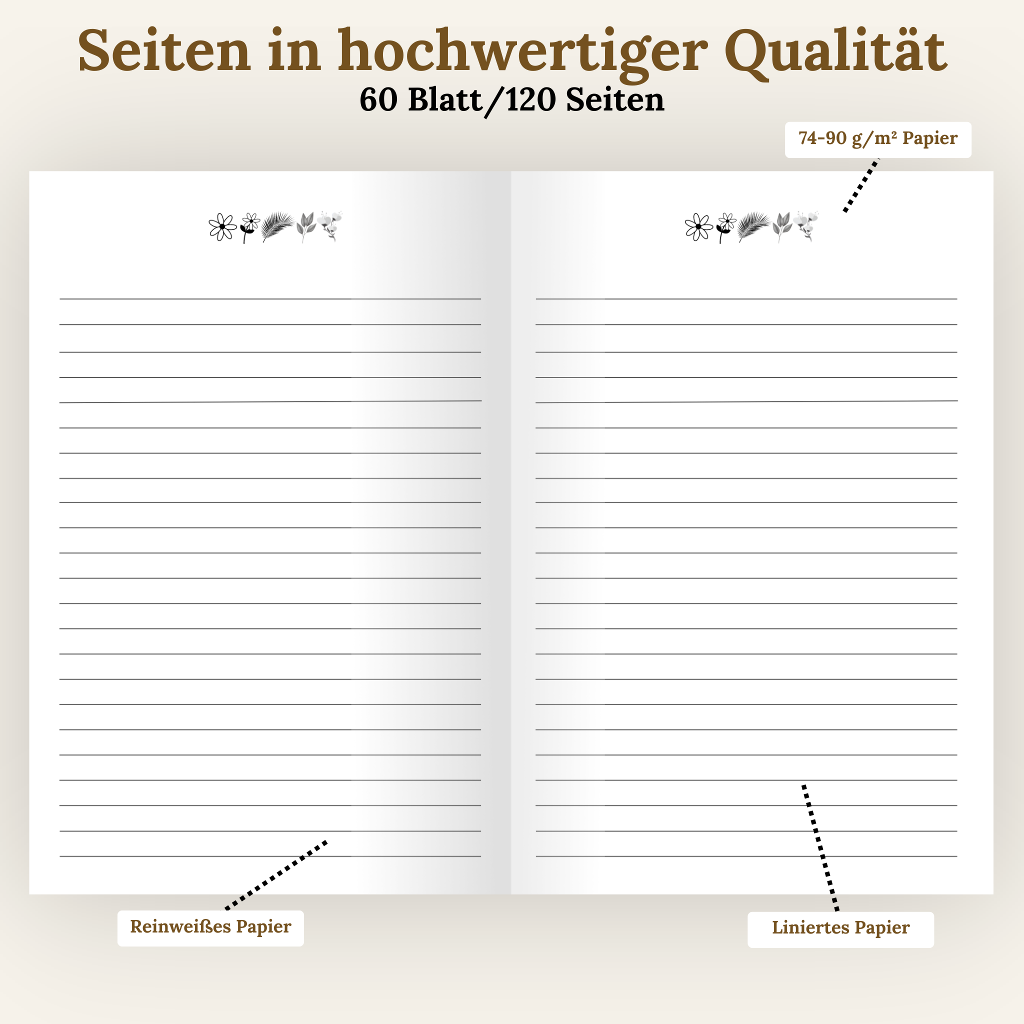 ALLAH Notebook